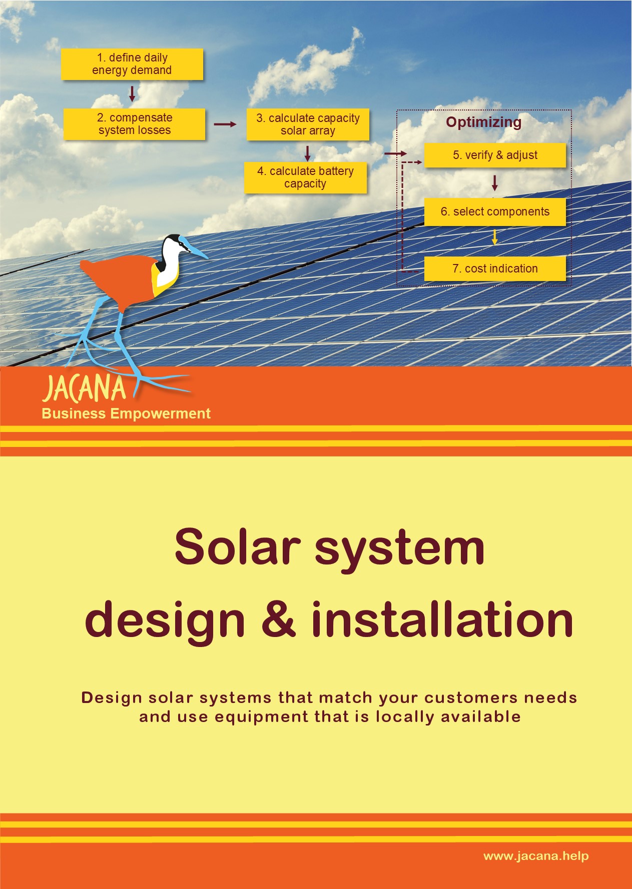 Solar design and installation manual